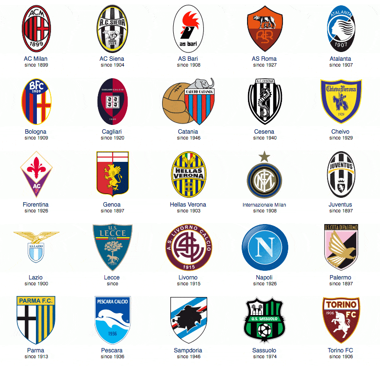 0-2！阿森纳或崩盘，切尔西爆冷，搅乱英超，曼城渔翁得利，冠军有变